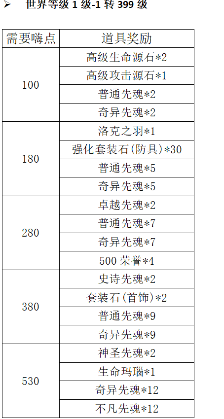 QQ截图20181026201110.png