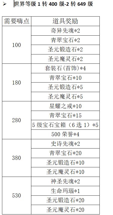 QQ截图20181026201129.png